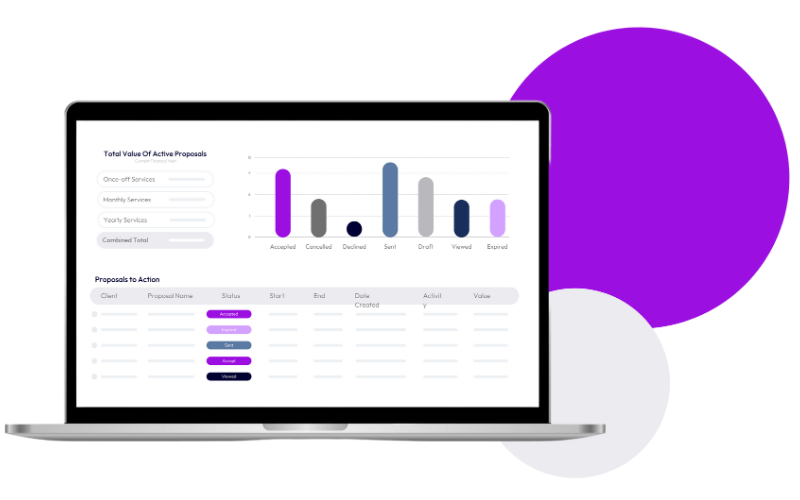 KickStart dashboard showing proposal statuses and proposals to action